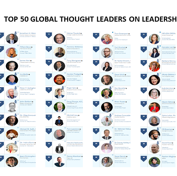 Top 50 Global Thought Leaders and Influencers on Leadership 2026