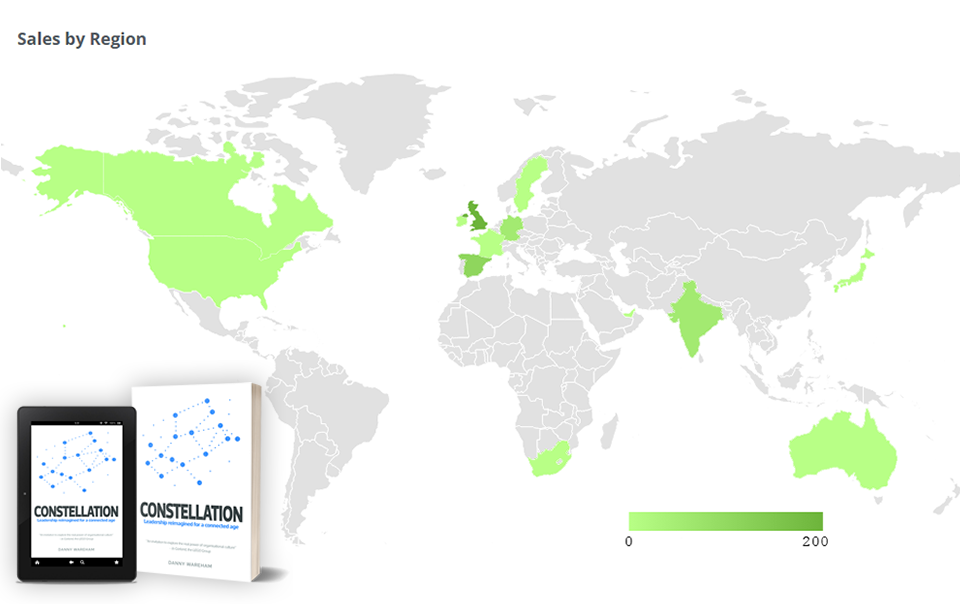 Global sales of COnstellation