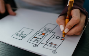 Process flow for technology