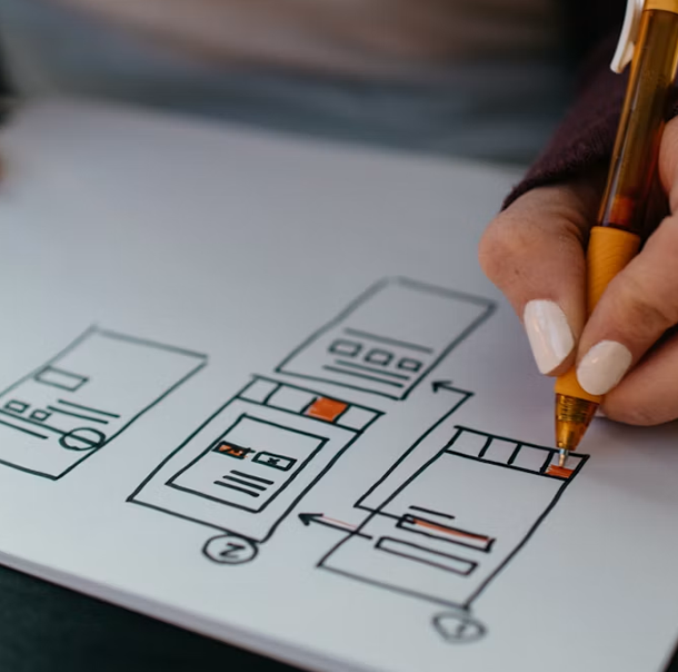 Process flow for technology
